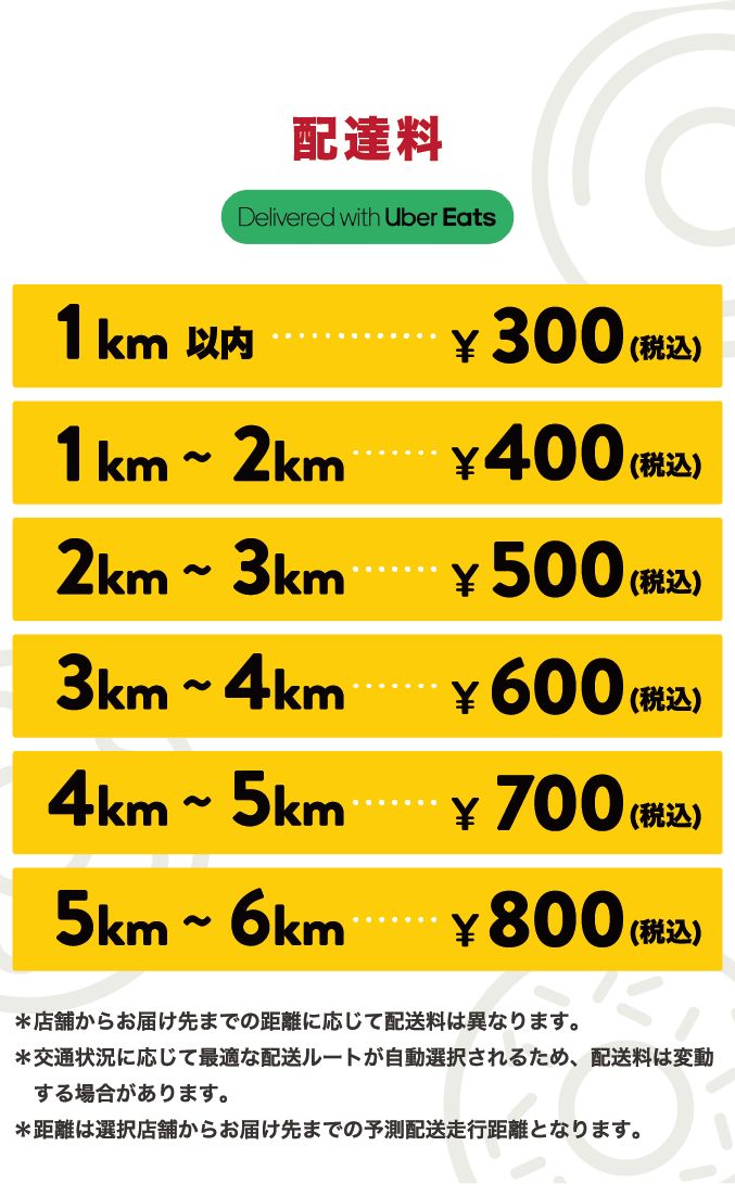 配達料の距離別料金表